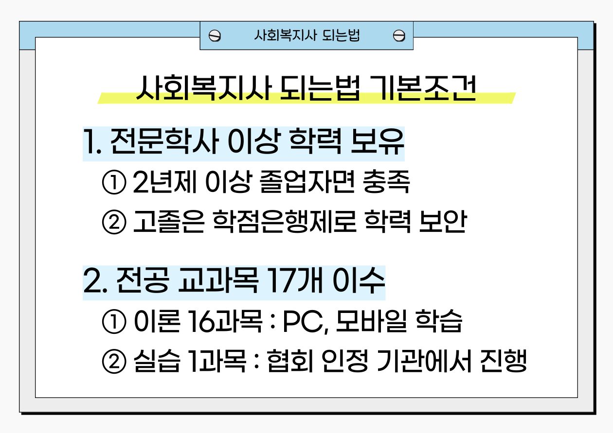 사회복지사 되는법