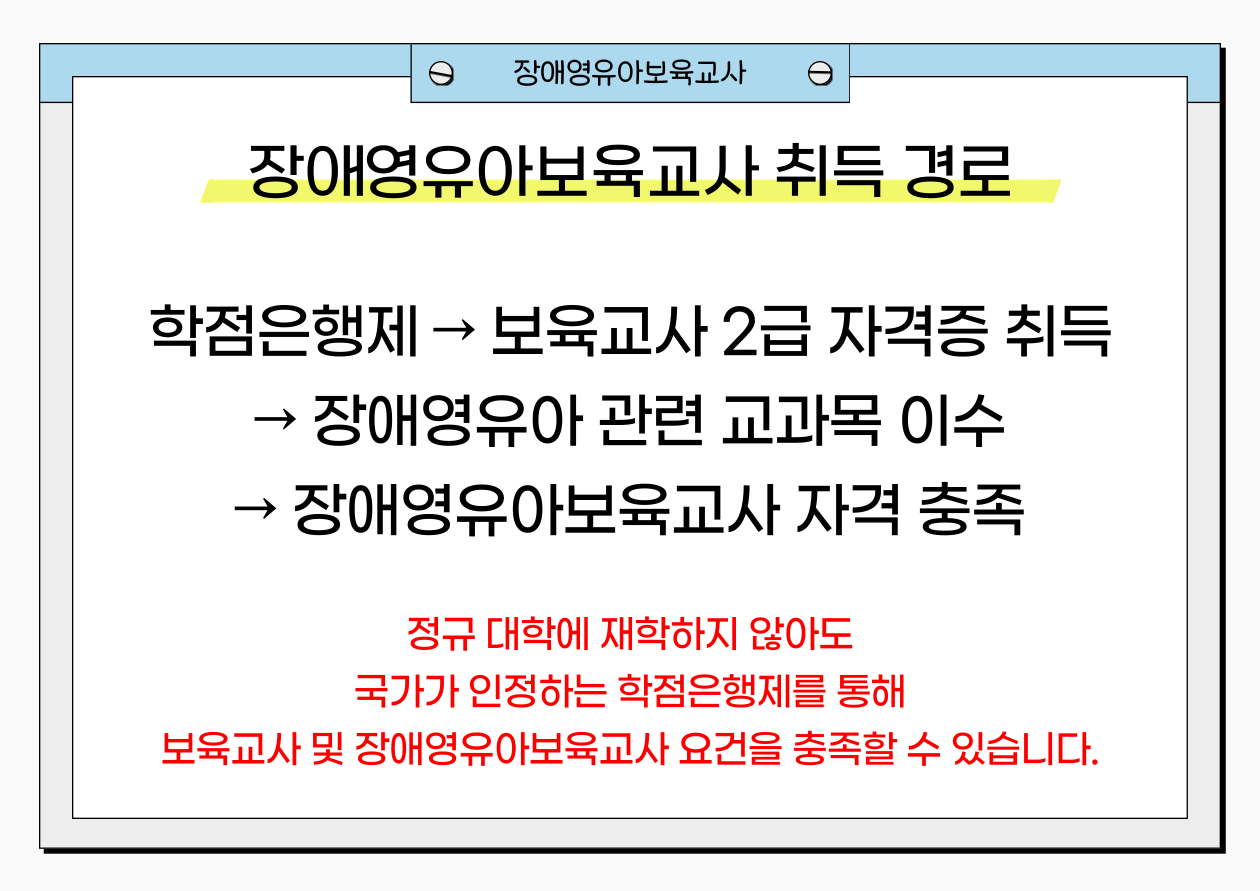 장애영유아보육교사 자격증