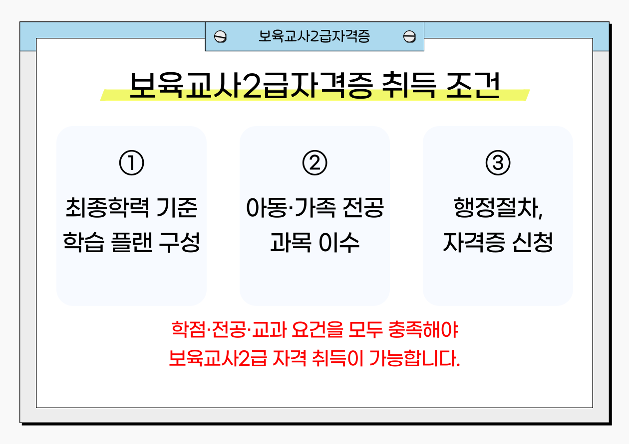 보육교사2급 자격증 취득방법