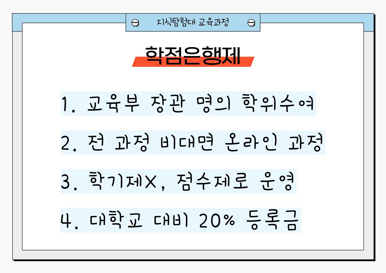 학점은행제 사회복지사2급