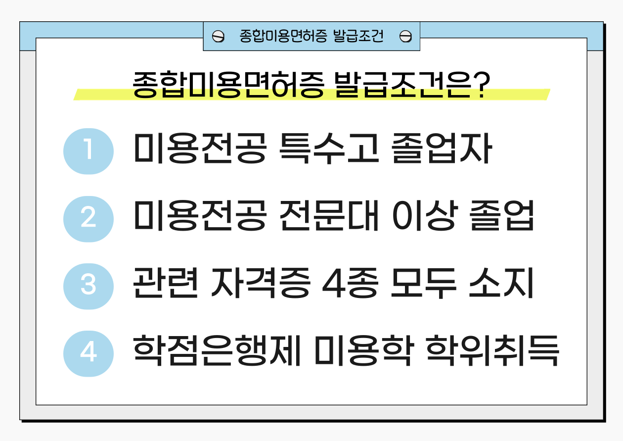 종합미용면허증