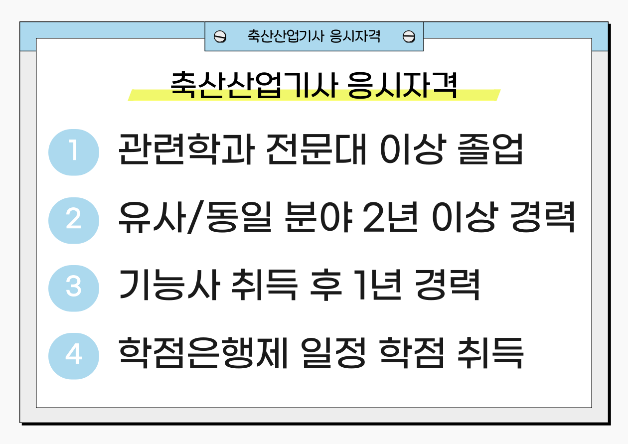 축산산업기사 응시자격