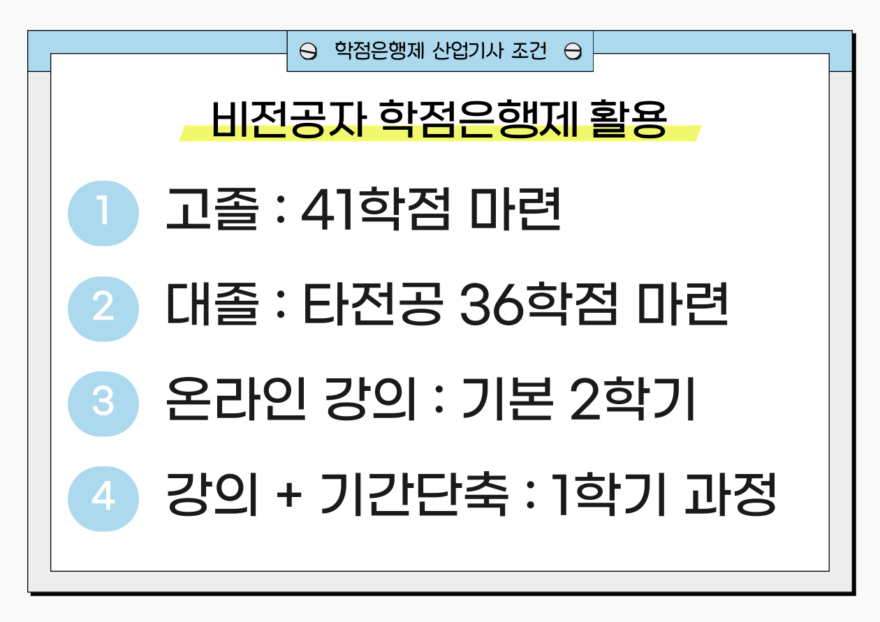 학점은행제 산업기사 응시자격