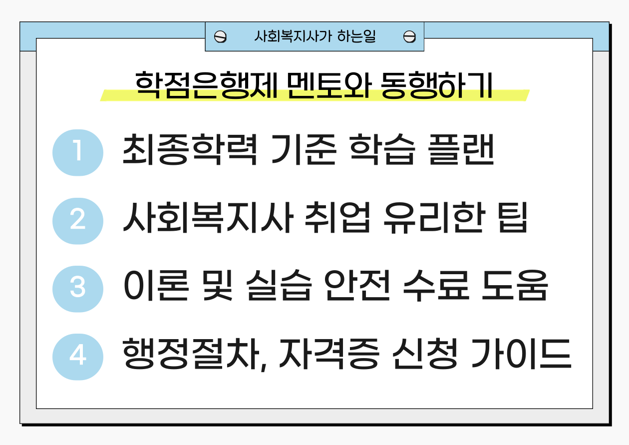 학점은행제 사회복지사2급