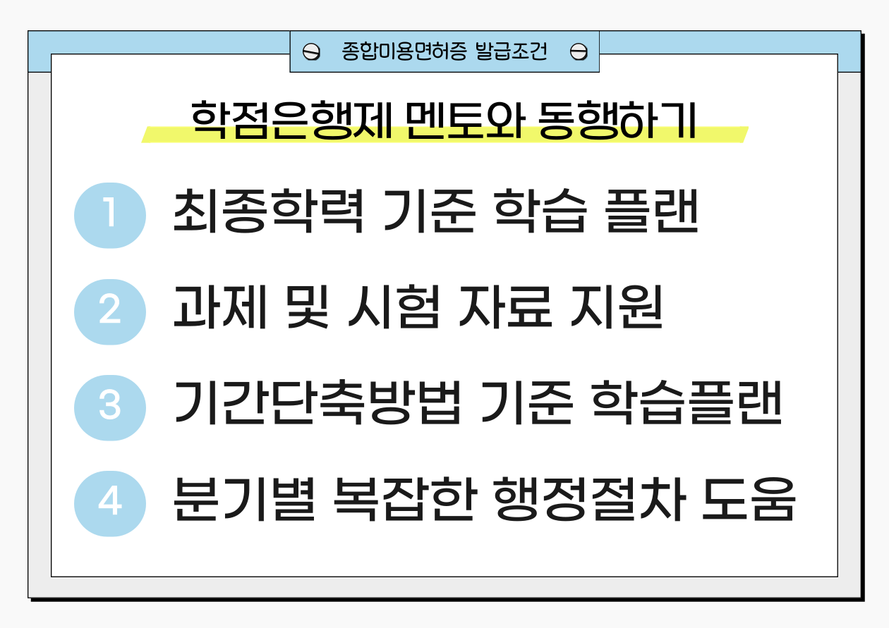 종합미용면허증