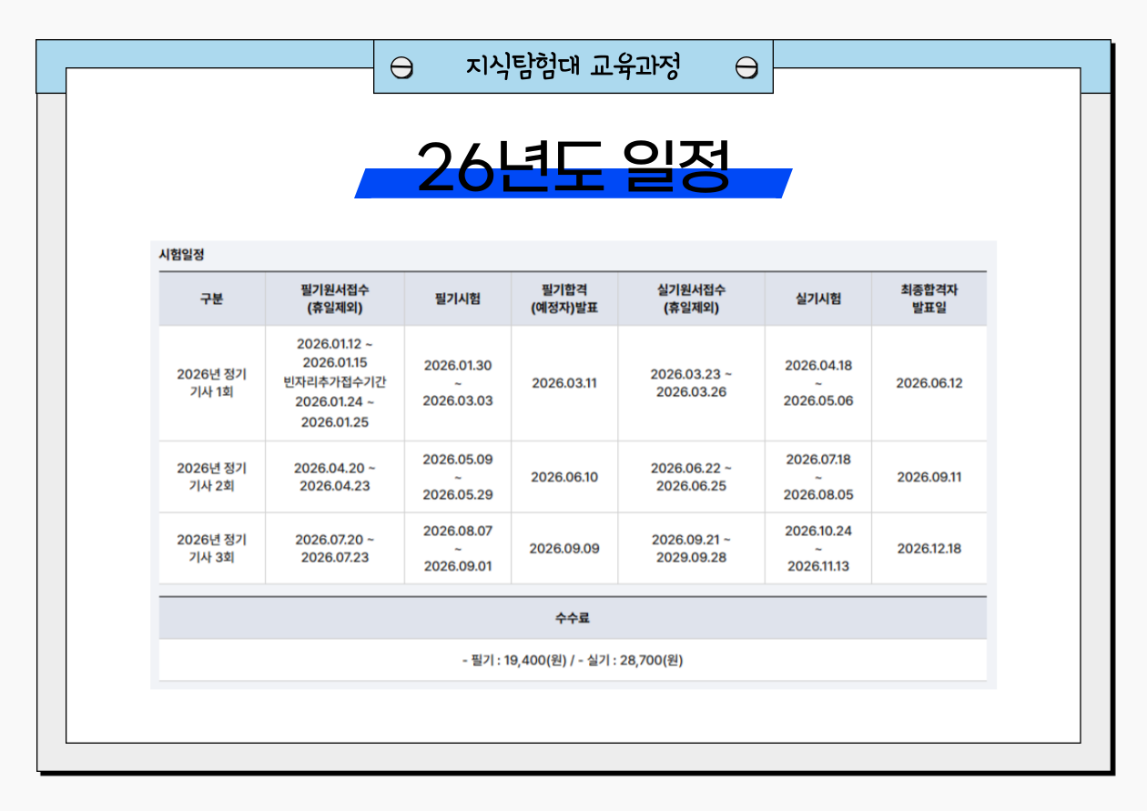 정보통신산업기사 응시자격