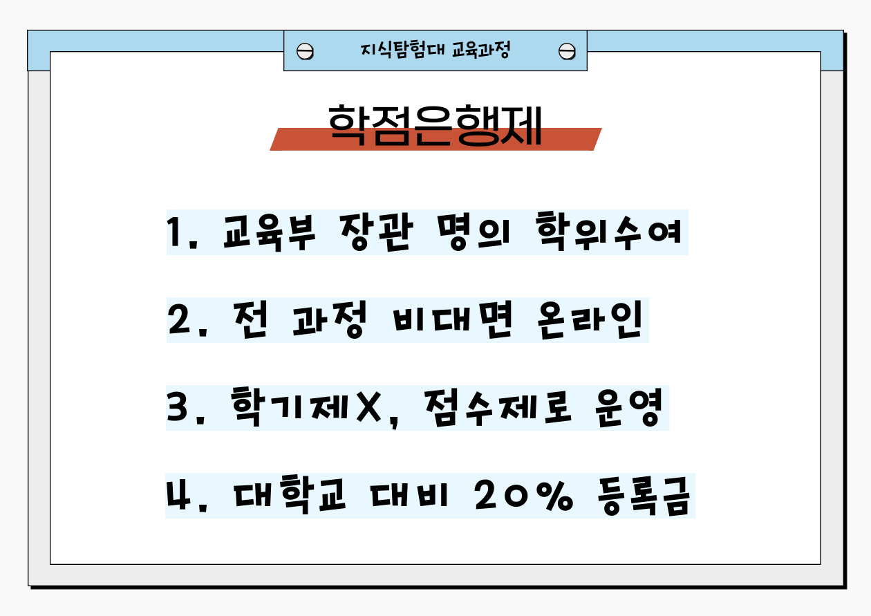 철도운송산업기사 응시자격