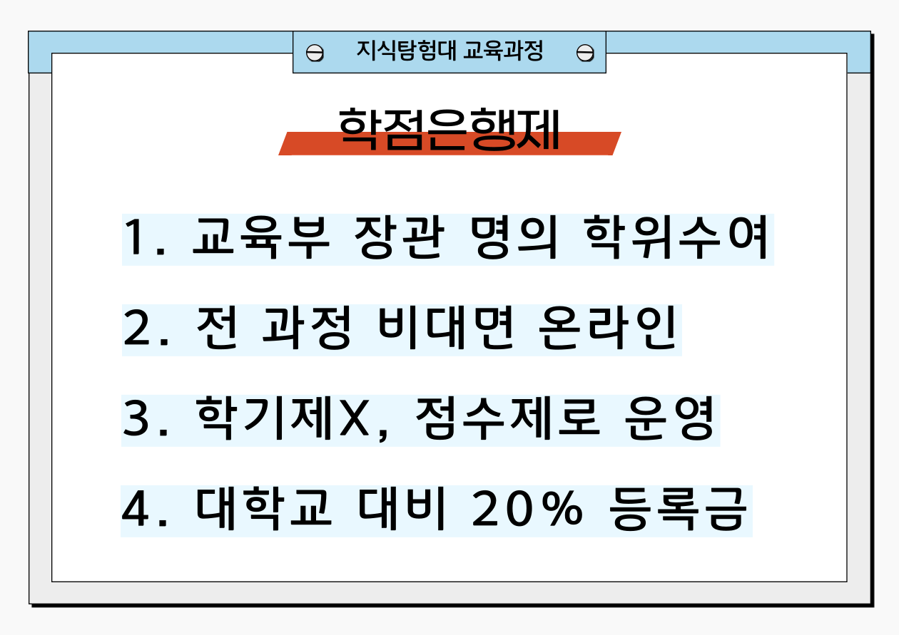 건설안전기사 응시자격