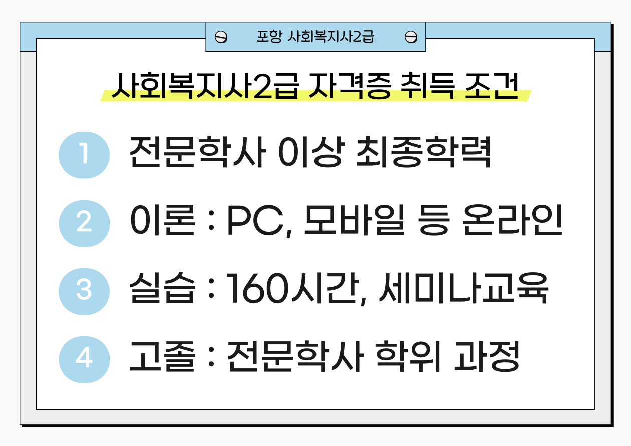 포항 사회복지사2급