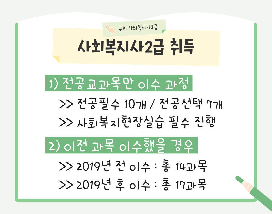 구미 사회복지사2급